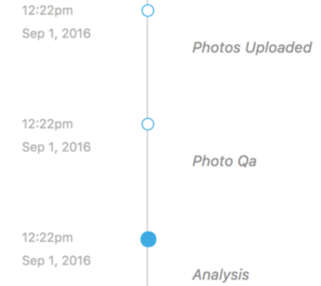 Sample Timeline Section